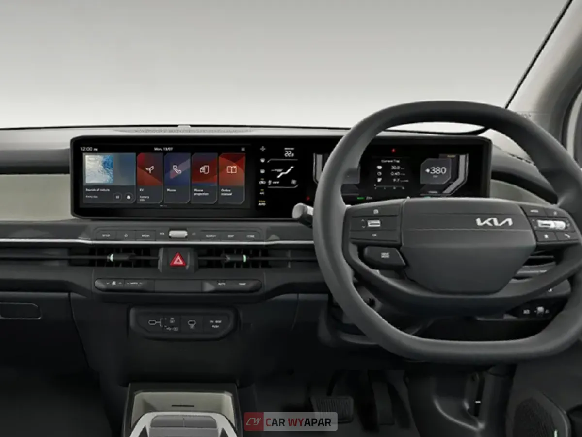 Kia Syros EV HTK